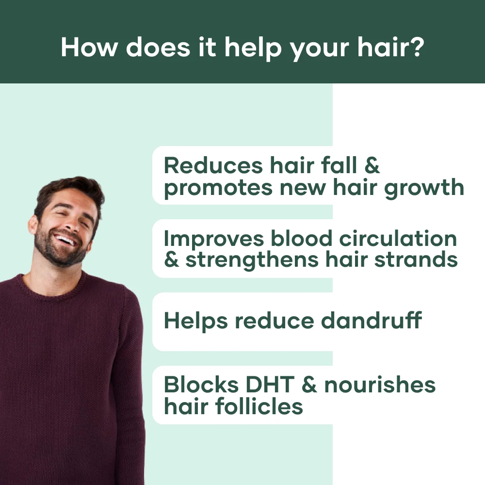 Advanced Scalp Treatment for Hairfall (1 Month Pack) - Image 6