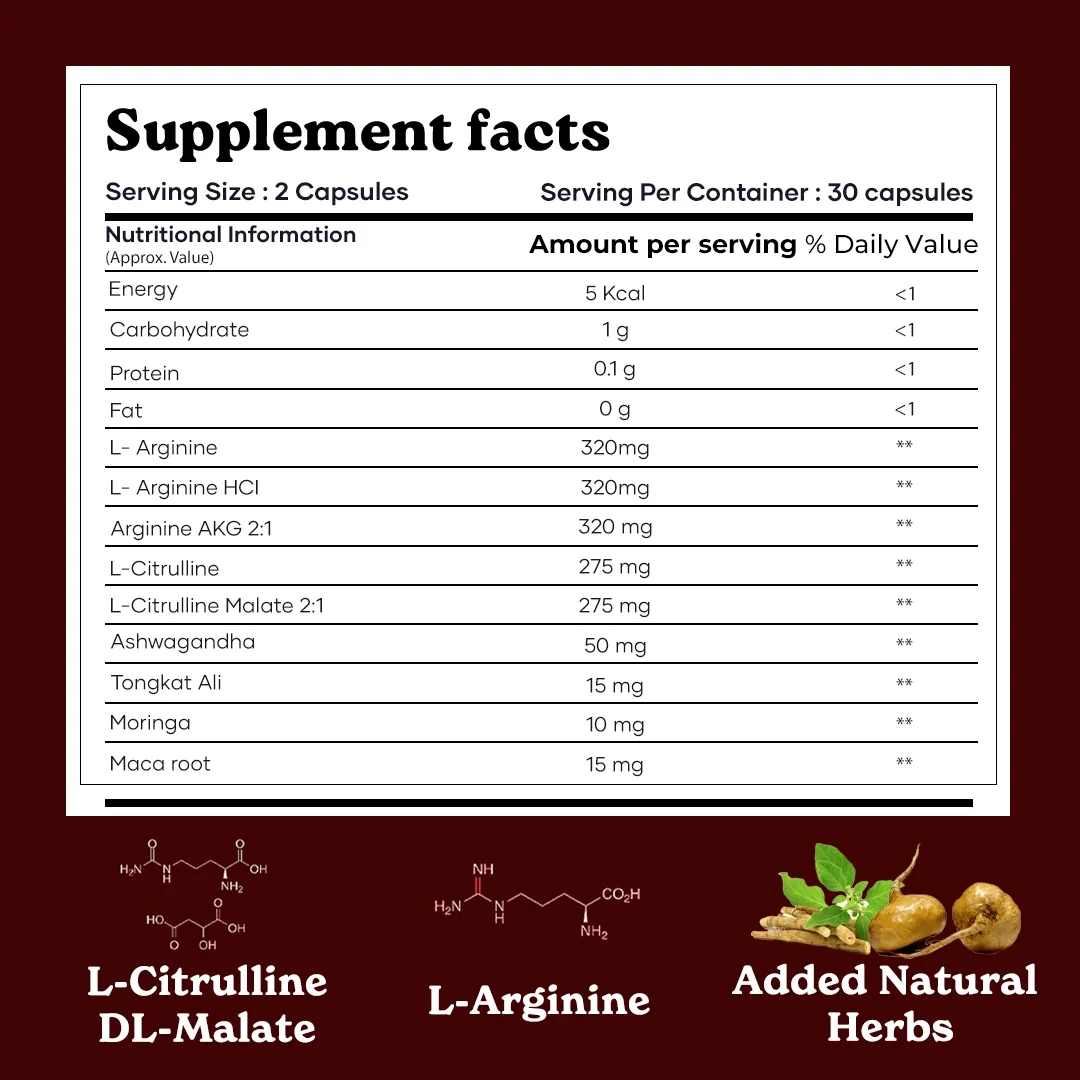 Mars Citrinol with L-Arginine, L-Citrulline & Adaptogens – Circulation, Endurance & Recovery Support (60N) - Image 5