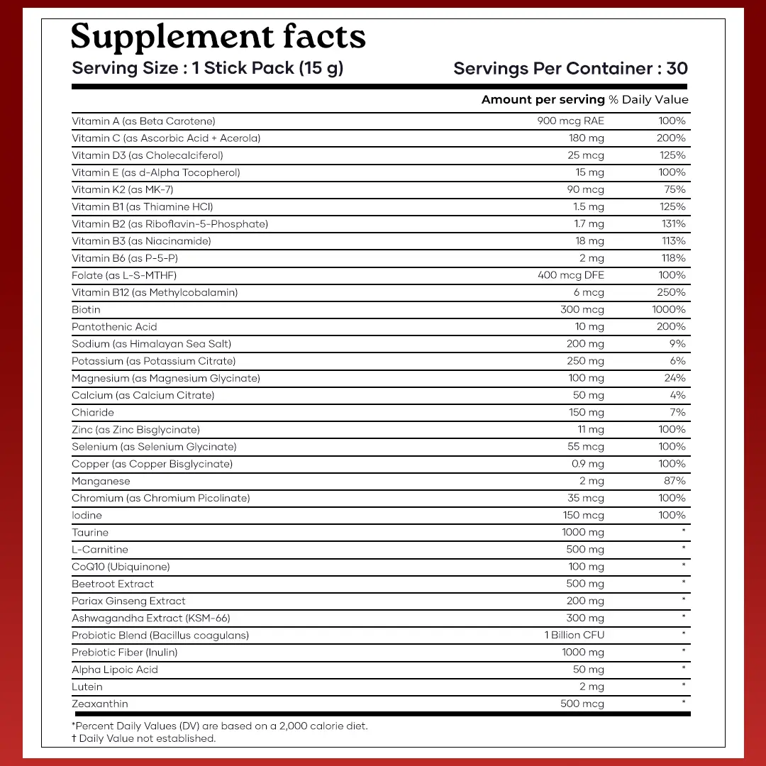 Mars Multivitamin Electrolytes Powder with Vitamins, Minerals, Adaptogens, Probiotics & Electrolytes | Lemon Orange Flavour - Daily Hydration, Energy, Recovery & Whole Body Wellness | 30 Servings - Image 7