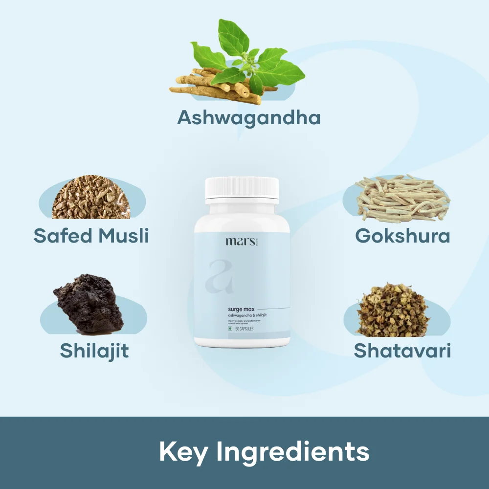 Mars Natural Ashwagandha Caps: Powered with Shilajit & Safed Musli - Image 2