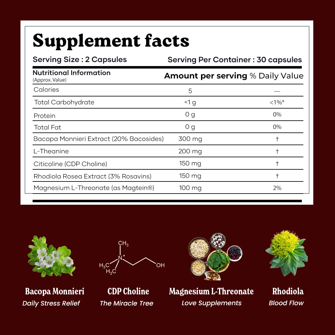 NeuroZen Max with Bacopa Monnieri, CDP Choline, Magnesium L-Threonate, Rhodiola Rosea & L-Theanine – Unlock Focus, Memory & Stress Resilience (60N) - Image 5