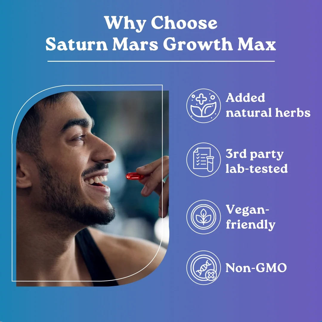 Saturn Mars GrowthMax Combo with Nitric Oxide Blend & Adaptogens – Circulation, Hormonal Balance & Vitality Support (120N) - Image 12