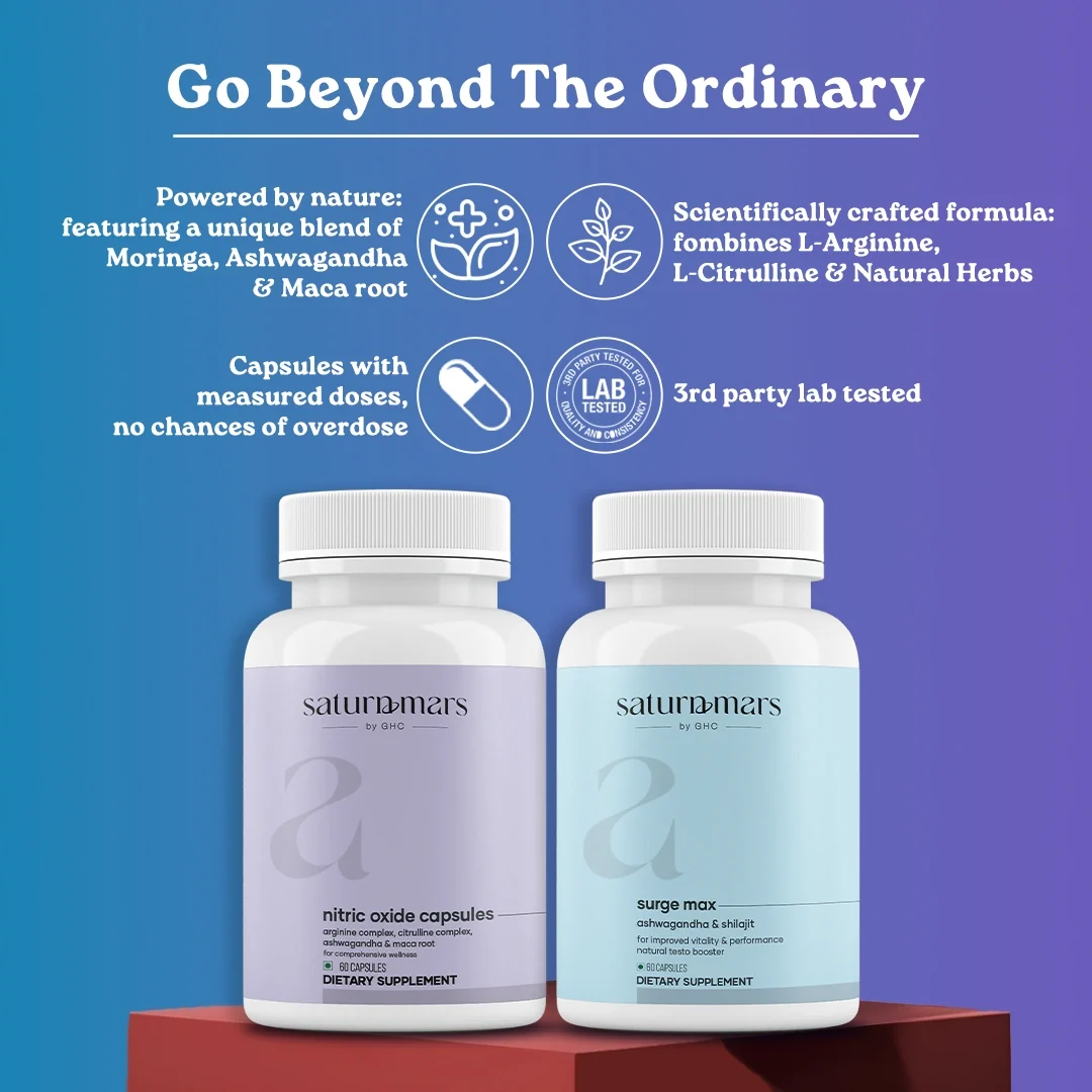 Saturn Mars GrowthMax Combo with Nitric Oxide Blend & Adaptogens – Circulation, Hormonal Balance & Vitality Support (120N) - Image 4